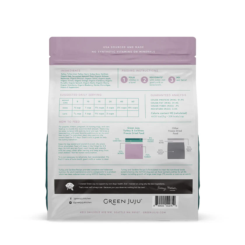 Green Juju Extras Turkey & Sardine – Complete & Balanced Freeze-Dried Meal - Image 4